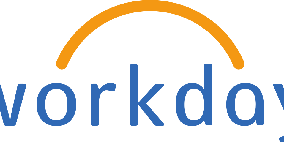 Workday Inc - Chart Analysis