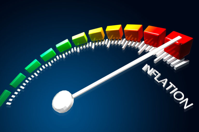 Fed fights inflation | inflation meter