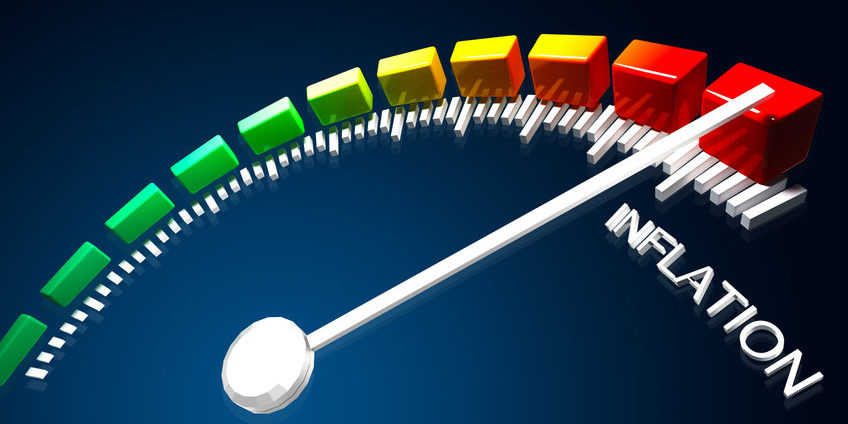 Fed fights inflation | inflation meter