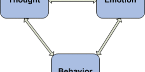 Cognitive-Behavioral-Therapy