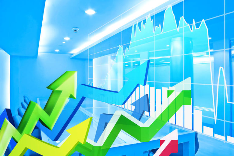 stock market trends