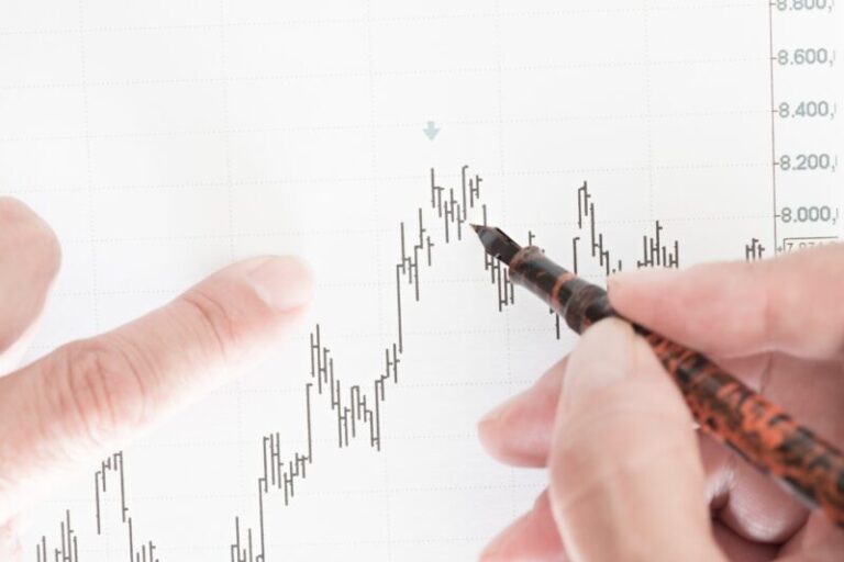 best trading indicators: chart analyzing price and volume