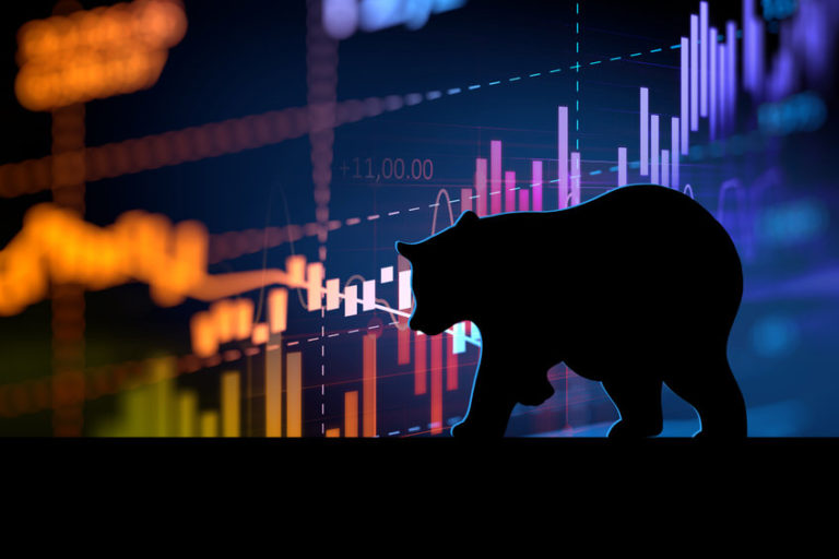 bear market graphic | market adjusts for rate hikes