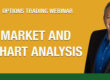 market and chart analysis with Bob Lang