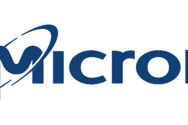 Micron Chart Analysis (NYSE: MU) - Explosive Options