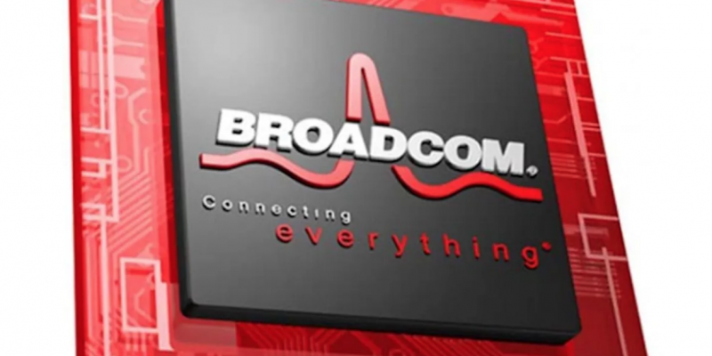 Broadcom Chart Shows Robust Price Action - Explosive Options