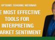 options trading webinar | interpreting market sentiment