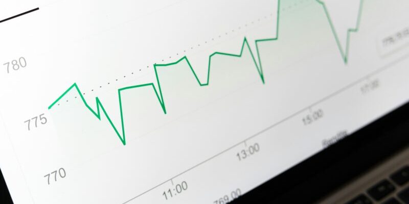 stock chart showing price movements | make trades based on price action