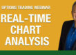 webinar graphic | real time chart analysis