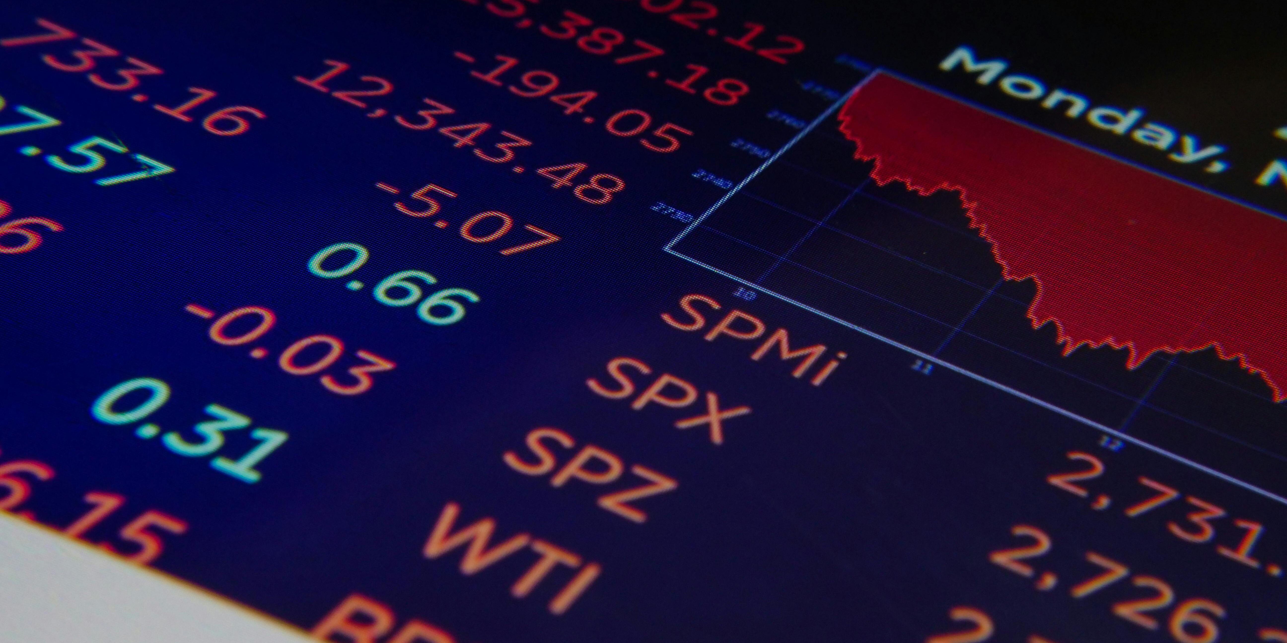 bearish stock chart | recession 2025