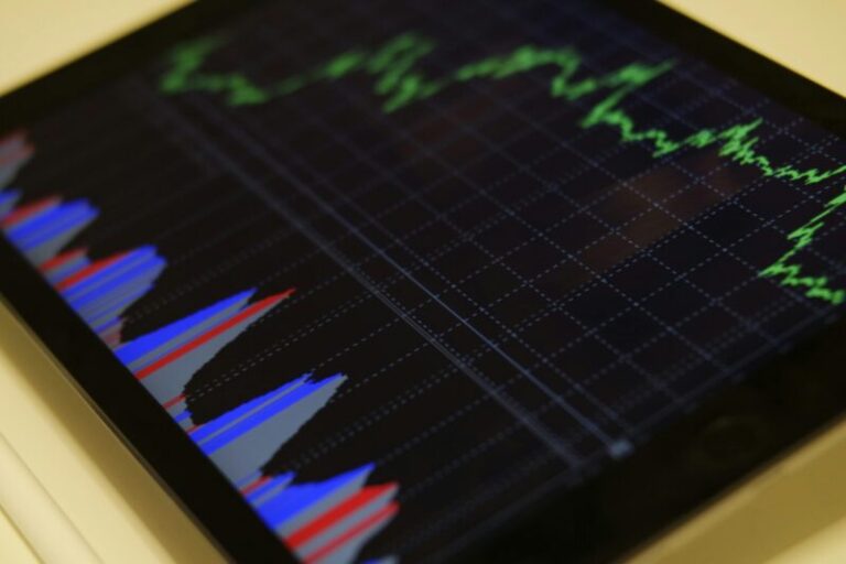 stock chart on iPad | tracking breadth indicators