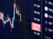 stock chart showing candlesticks and price | stock price moves