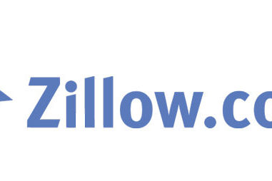 zillow stock chart analysis